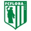 Флора